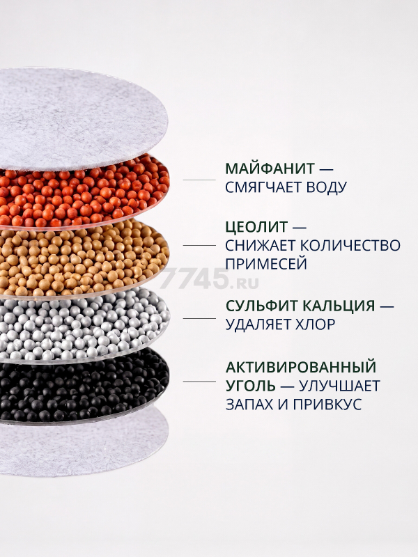 Фильтр для смесителя AV Engineering (AVZAP-P14) - Фото 4