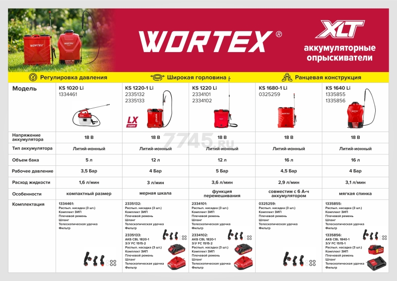 Опрыскиватель плечевой аккумуляторный 5 л WORTEX KS 1020 Li XLT SOLO (1334461) - Фото 15