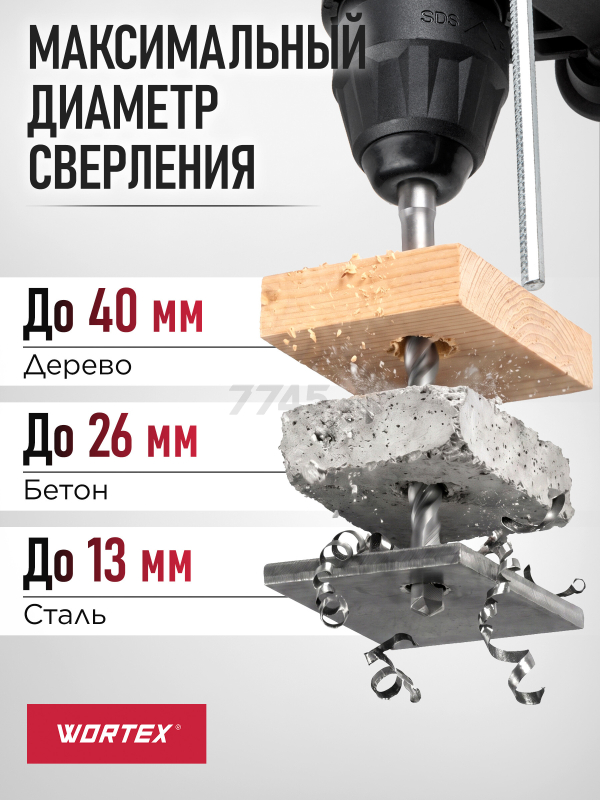 Перфоратор WORTEX RH 2621 (1333519) - Фото 6