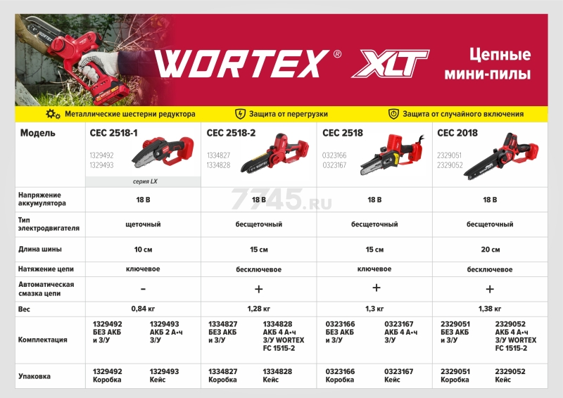Пила цепная аккумуляторная WORTEX LX CEC 2518-1 XLT SOLO (1329492) - Фото 25