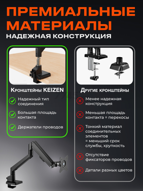 Кронштейн для монитора KEIZEN KZ-20396119 - Фото 7