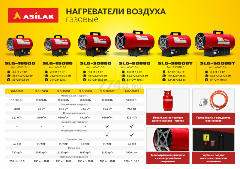 Пушка тепловая газовая ASILAK SLG-10000 (AS6310-1) - Фото 12