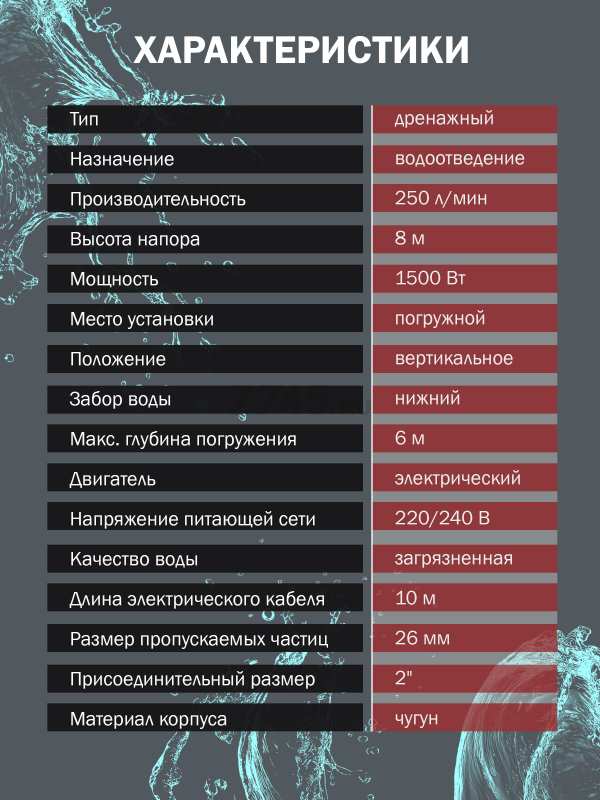 Насос дренажный ASILAK SLP-1500 (AS4410-1) - Фото 6