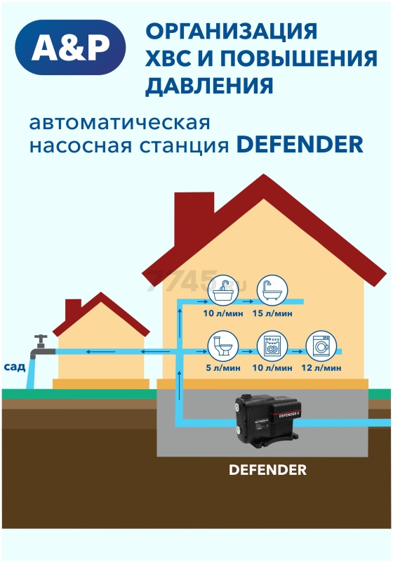 Насосная станция A&P Defender I (AP118D001) - Фото 19