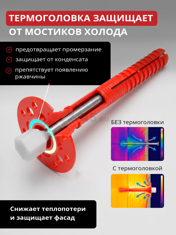 Дюбель для теплоизоляции 10х220 мм с металлическим гвоздем термоголовка STARFIX 30 штук (SMD5-54210-30) - Фото 4
