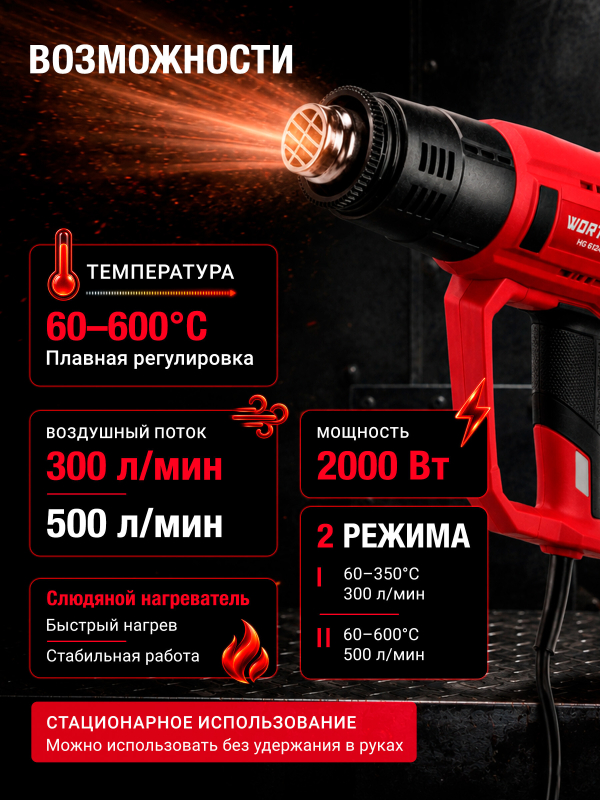 Фен строительный (термовоздуходувка) WORTEX HG 6124 T (1334742) - Фото 2