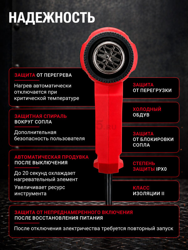 Фен строительный (термовоздуходувка) WORTEX HG 6124 T (1334742) - Фото 5