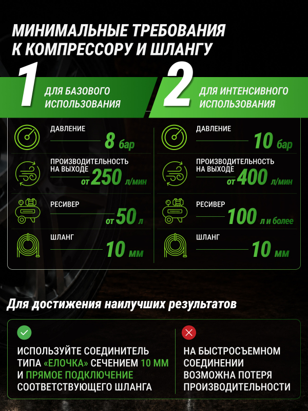 Пневмогайковерт ударный 1/2" ECO AIW-742S (ЕС3914-4) - Фото 6