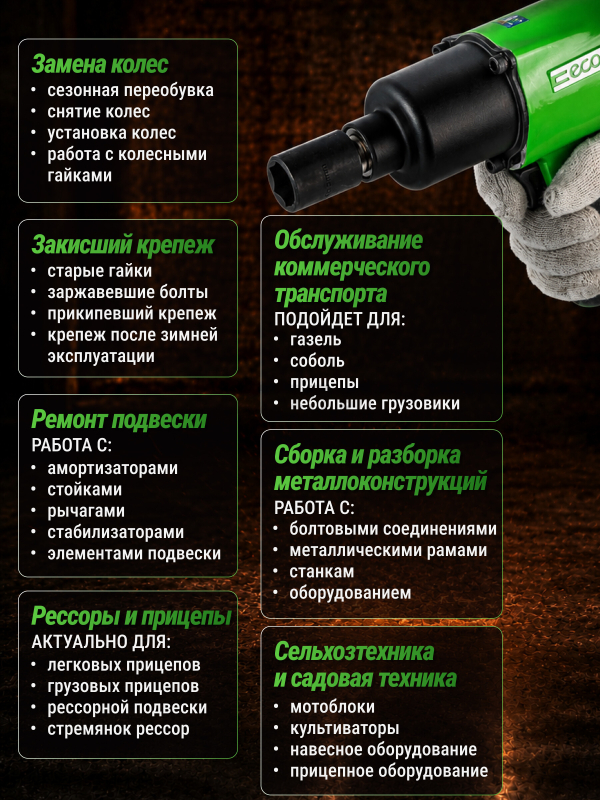 Пневмогайковерт ударный 1/2" ECO AIW-742S (ЕС3914-4) - Фото 7