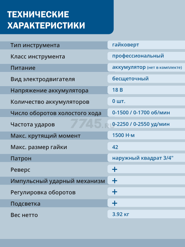 Гайковерт аккумуляторный ударный BULL SC 1810 XLTpro SOLO (1329725) - Фото 4