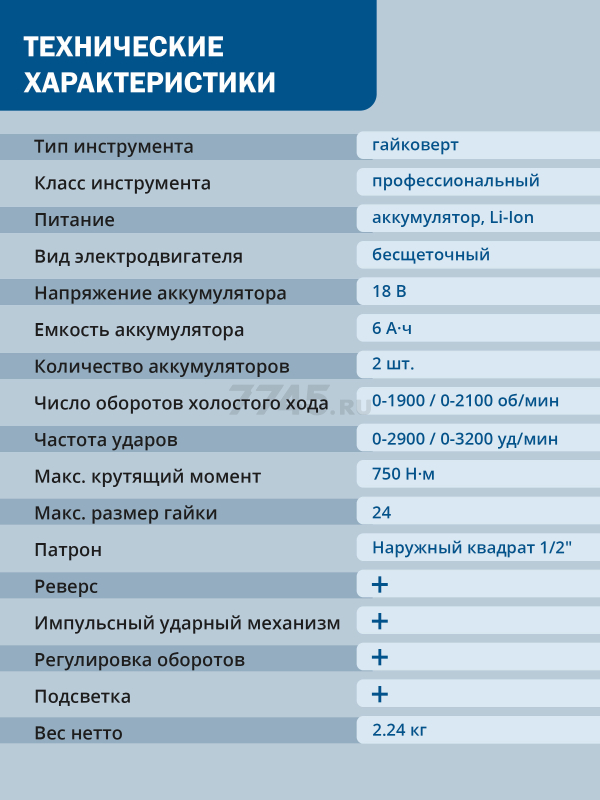 Гайковерт аккумуляторный ударный BULL SC 1807 XLTpro (1329724) - Фото 7