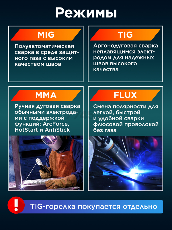 Полуавтомат сварочный DGM DUOMIG-255E (DG5822-5) - Фото 2