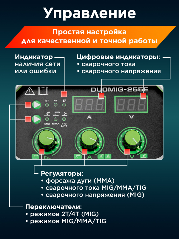 Полуавтомат сварочный DGM DUOMIG-255E (DG5822-5) - Фото 4