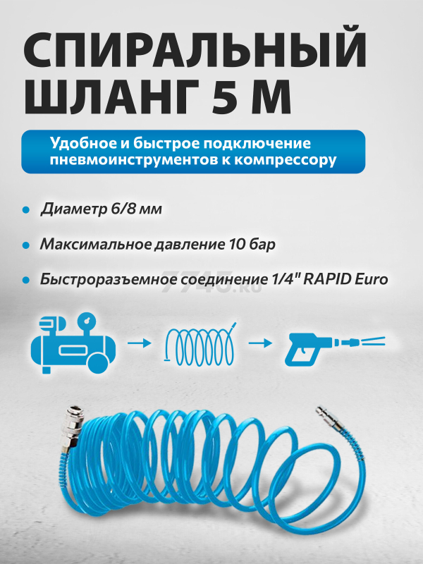 Набор пневмоинструмента DGM S510 5 предметов (DG4018-2) - Фото 6