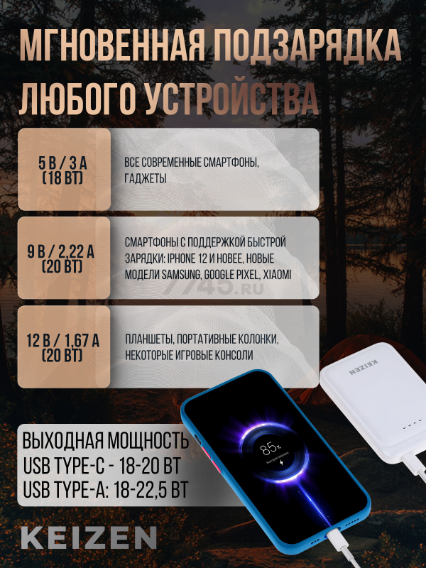 Power Bank KEIZEN 5000 mAh White (KZ-20130101) - Фото 3