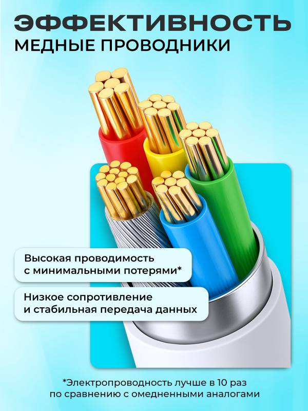 Кабель USB KEIZEN KZ-5289105, Type-C - Type-C, PD65W, 1 м, голубой - Фото 2