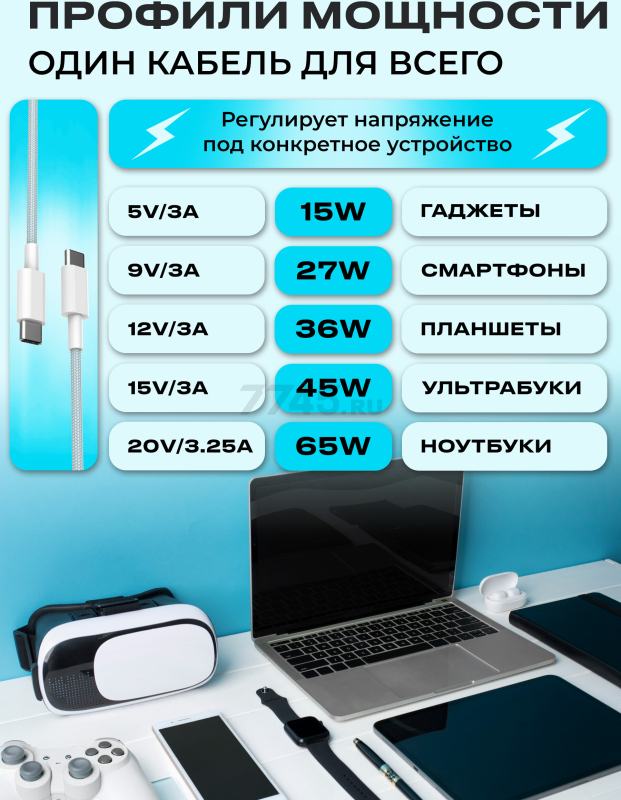 Кабель USB KEIZEN KZ-5289105, Type-C - Type-C, PD65W, 1 м, голубой - Фото 3