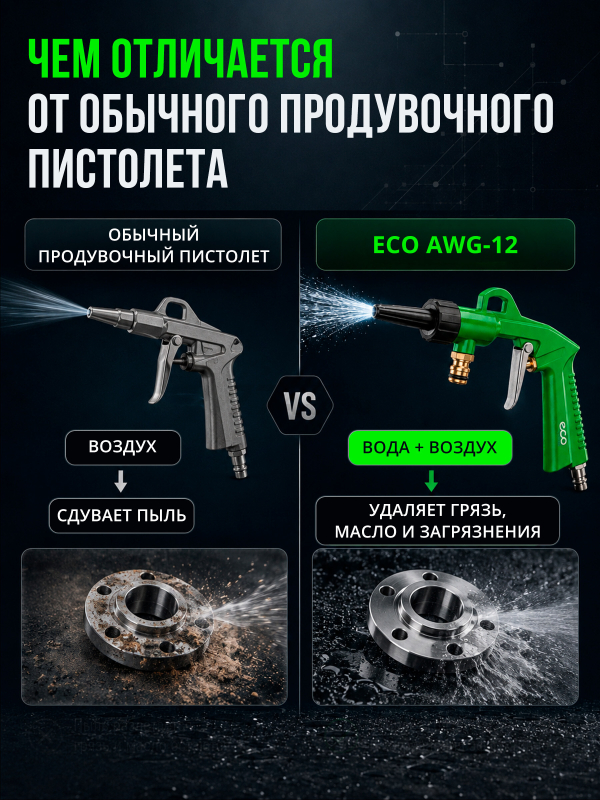 Пистолет моечный пневматический ECO AWG-12 (EC3923-9) - Фото 7