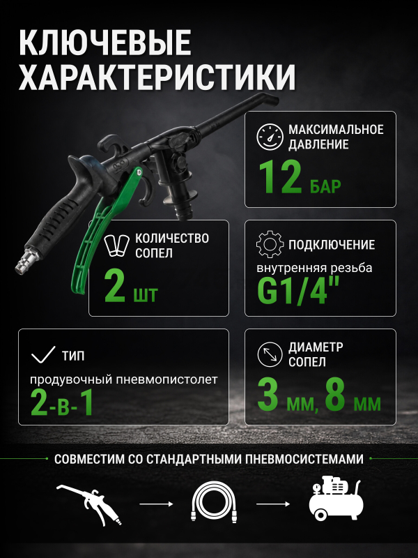 Пистолет продувочный с функцией пылесоса ECO ABG-30 (EC3924-0) - Фото 9