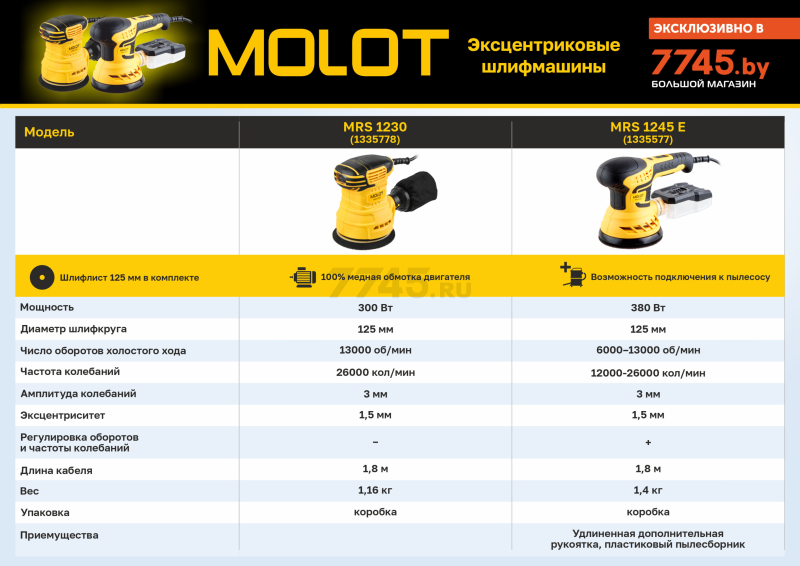 Шлифмашина эксцентриковая (орбитальная) MOLOT MRS 1230 (1335778) - Фото 19