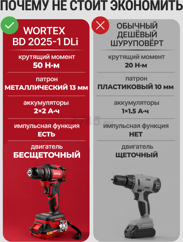 Дрель-шуруповерт аккумуляторная WORTEX BD 2025-1 Dli ALL1 XLT (1329838) - Фото 2