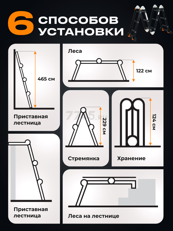 Лестница-трансформер алюминиевая 465 см STARTUL Black Line (ST9930-04) - Фото 2