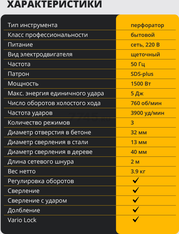 Перфоратор MOLOT MRH 3232 (1325617) - Фото 7