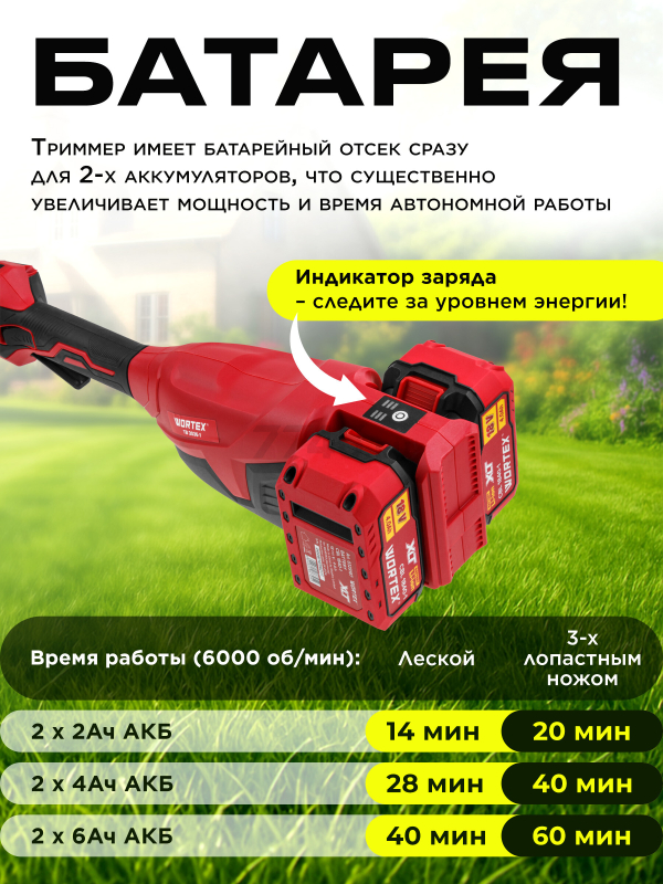 Триммер аккумуляторный WORTEX TB 3036-1 ALL1 XLT SET (1334872) - Фото 3