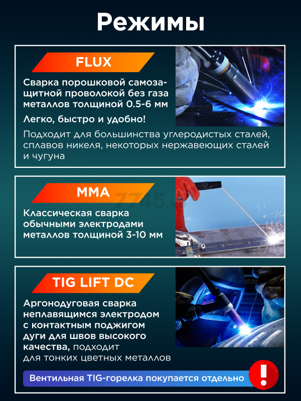 Полуавтомат сварочный DGM FX200 (DG5822-6) - Фото 3