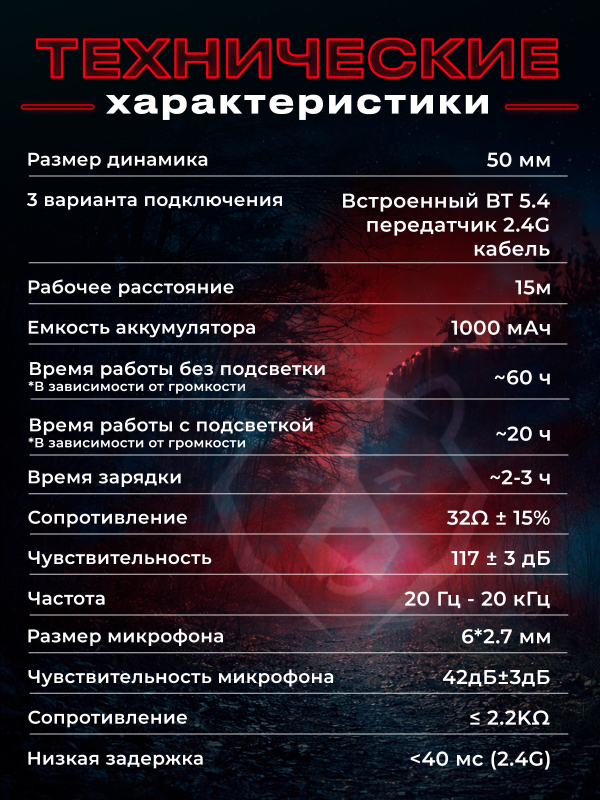 Наушники-гарнитура игровые URZUS Alpha UR-5524121 - Фото 6