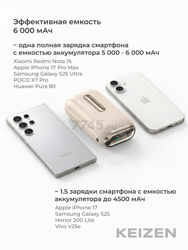 Power Bank KEIZEN 10000 mAh (KZ-20130102) - Фото 4