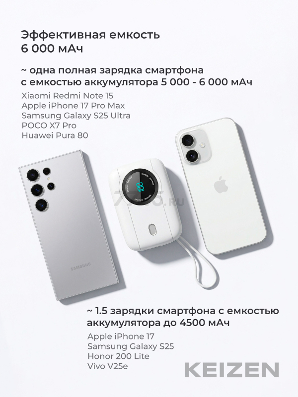 Power Bank KEIZEN 10000 mAh (KZ-20130103) - Фото 4