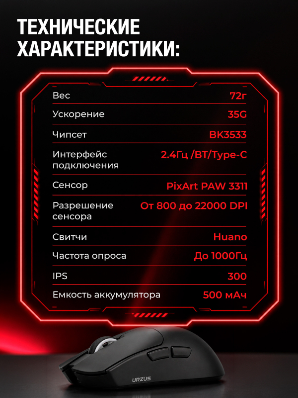 Мышь игровая беспроводная URZUS Cobra Black UR-5495117 - Фото 6