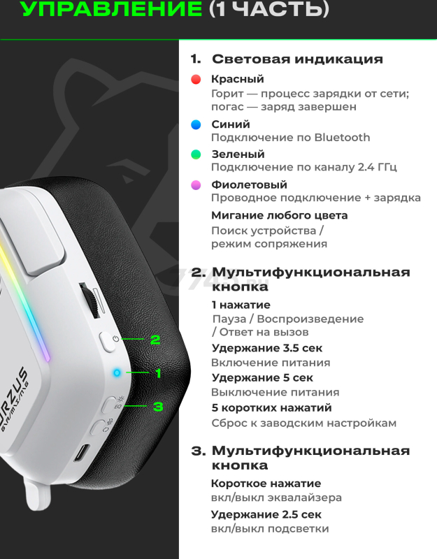 Наушники-гарнитура игровые беспроводные URZUS Invader UR-5524127 - Фото 7