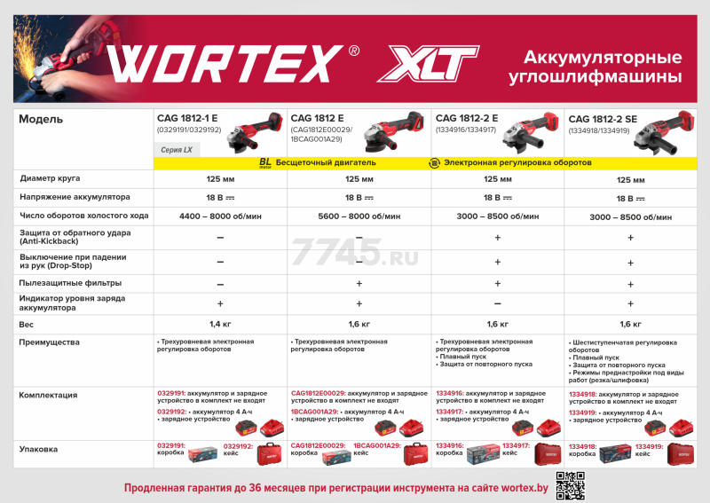Шлифмашина угловая аккумуляторная WORTEX CAG 1812-2 E XLT SOLO (1334916) - Фото 19