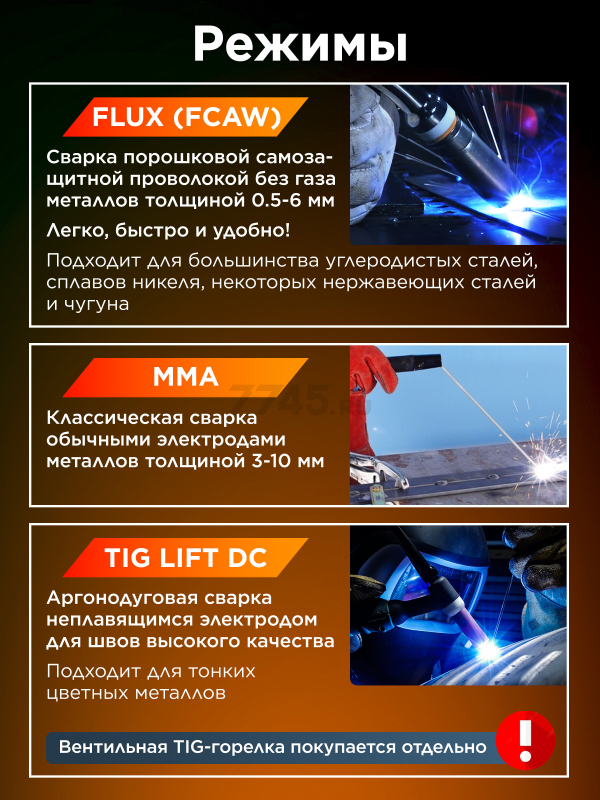 Полуавтомат сварочный ALTTENA S2000 (206130) - Фото 2