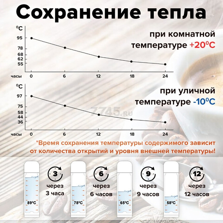 Термос LAIMA 601414 - Фото 7