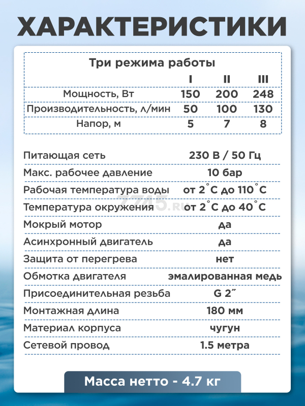 Насос циркуляционный A&P Titan-RS32-80-180 (AP118T011) - Фото 6