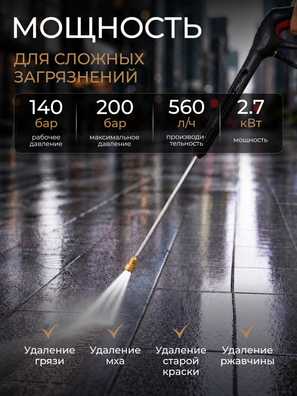 Мойка высокого давления ECO HPW-2027RSW (EC4910-4) - Фото 5