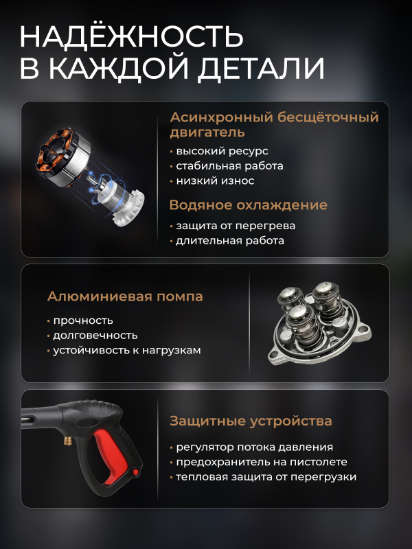 Мойка высокого давления ECO HPW-2027RSW (EC4910-4) - Фото 6
