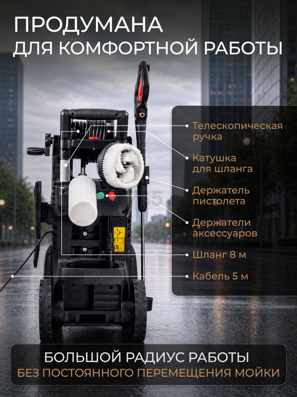 Мойка высокого давления ECO HPW-2027RSW (EC4910-4) - Фото 8