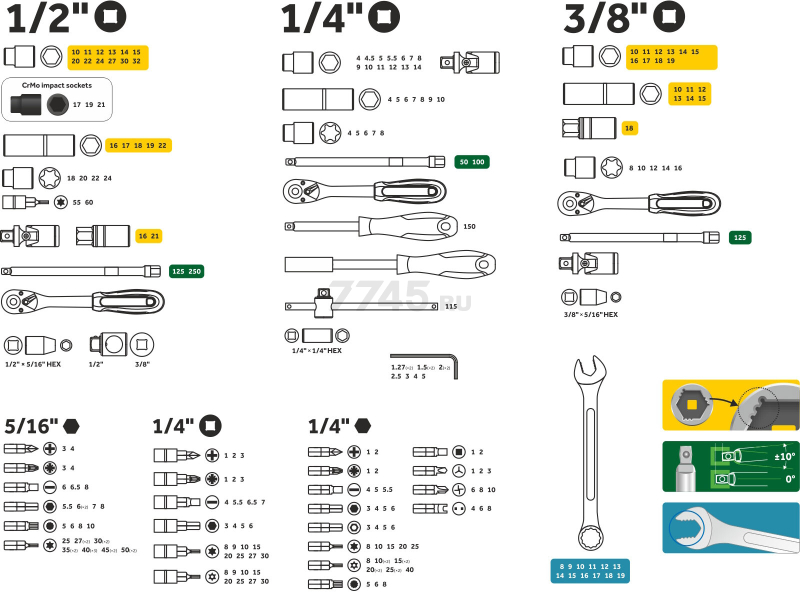 Набор инструментов 1/4", 3/8", 1/2" 6 граней PRO STARTUL Dakar 219 предметов (PRO-219DK) - Фото 28