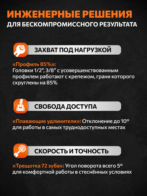 Набор инструментов 1/4", 3/8", 1/2" 6 граней PRO STARTUL Dakar 171 предмет (PRO-171DK) - Фото 2