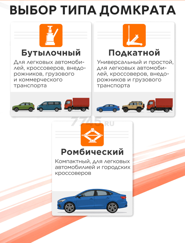 Домкрат гидравлический подкатной с быстрым подъемом 3 т STARTUL Auto (ST8013-05) - Фото 10