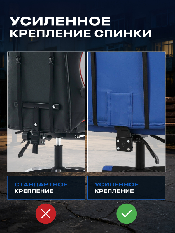 Геймерское кресло URZUS Citadel Blue (UR-7351128) - Фото 6