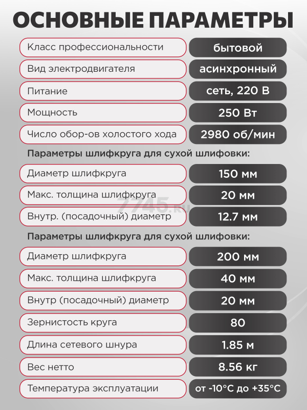 Станок точильный (точило) WORTEX BG 2060-1 (2322025) - Фото 7