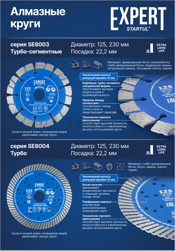 Круг алмазный 230х22 мм универсальный STARTUL Expert Turbo (SE8004-230) - Фото 3