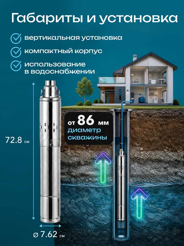 Насос скважинный ECO DWS-55 (EC4218-2) - Фото 7