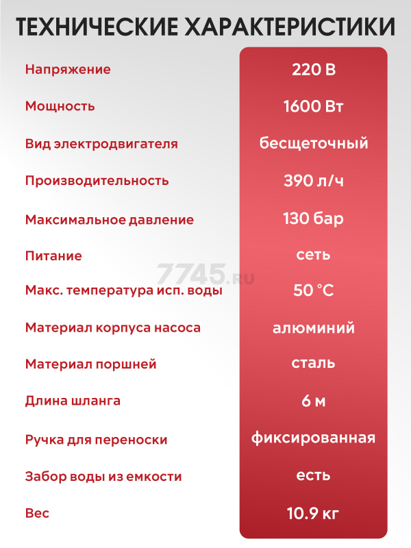 Мойка высокого давления WORTEX PW 1320-1 (2335114) - Фото 9