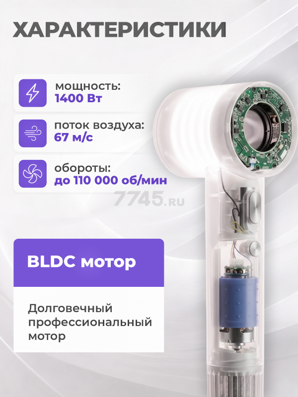 Фен NORMANN AHD-441 (N16060-2) - Фото 6